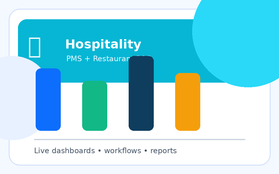 Hospitality ERP and hotel operations software
