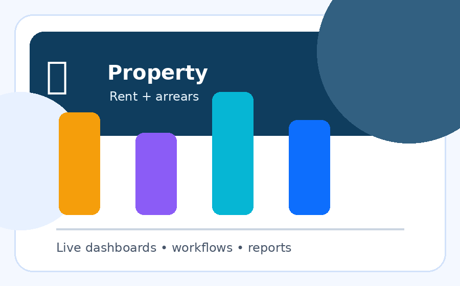 Property Management