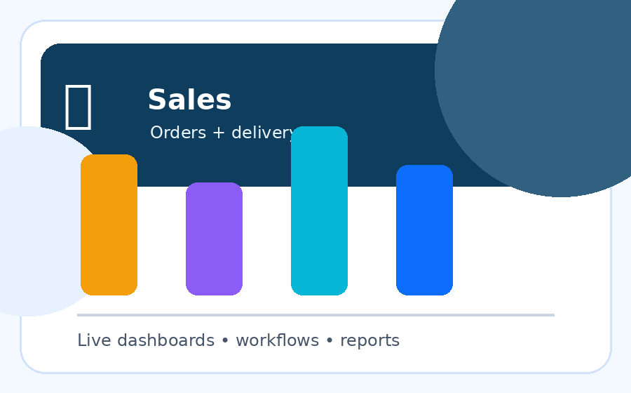 Sales & Distribution